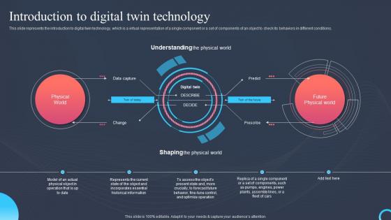 Introduction To Digital Twin Technology Process Digital Twin