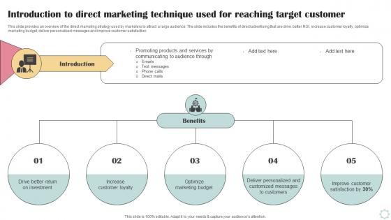 Introduction To Direct Marketing Technique Used Business Operational Efficiency Strategy SS V