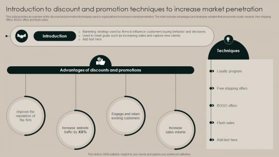 Introduction To Discount And Promotion Techniques To Increase Implementation Of Market Strategy SS V