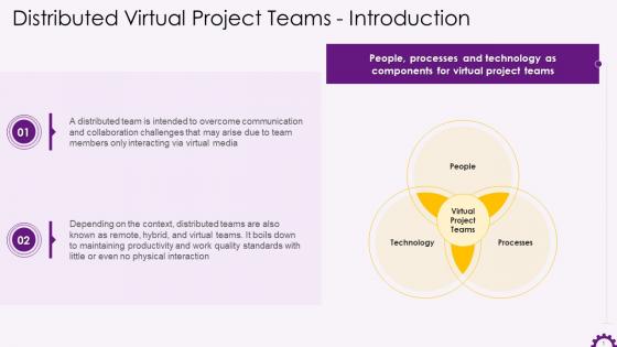 Introduction To Distributed Virtual Project Teams Training Ppt