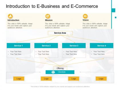 Introduction to e business and e commerce e business infrastructure