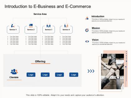 Introduction to e business and e commerce e business strategy ppt download