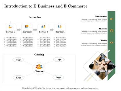 Introduction to e business and e commerce online trade management ppt mockup
