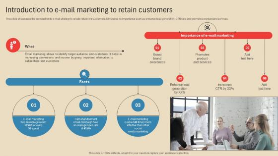 Introduction To E Mail Marketing To Employing Different Marketing Strategies Strategy SS V
