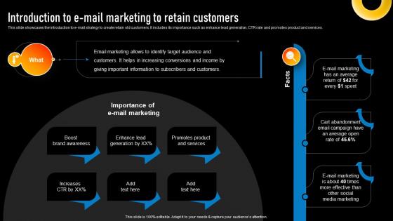 Introduction To E Mail Marketing To Retain Customers Implementing Various Types Of Marketing Strategy SS