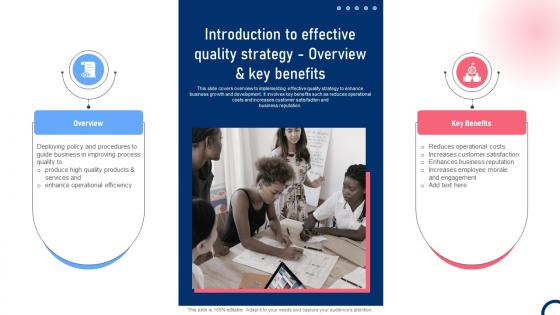 Introduction To Effective Quality Strategy Overview Quality Improvement Tactics Strategy SS V