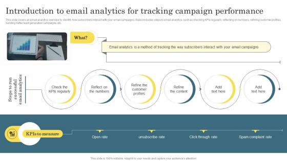 Introduction To Email Analytics Digital Marketing Analytics For Better Business