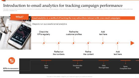 Introduction To Email Analytics For Tracking Campaign Performance Marketing Analytics Guide