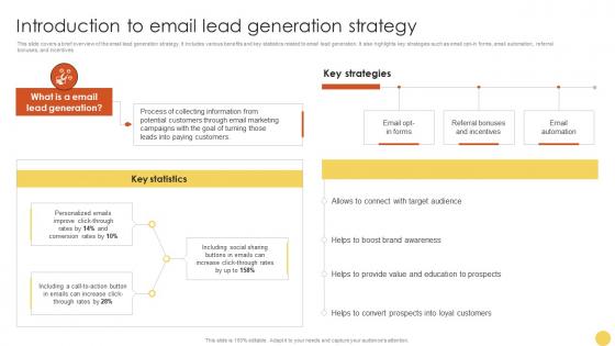 Introduction To Email Lead Generation Advanced Lead Generation Tactics Strategy SS V