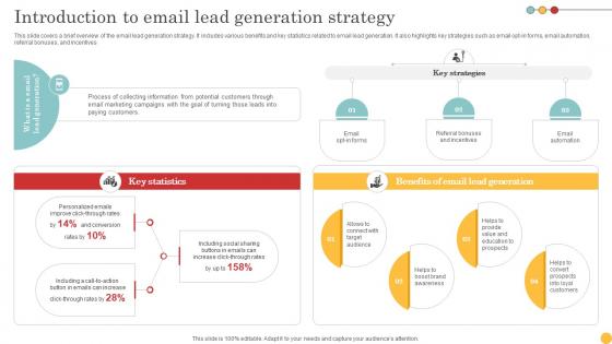 Introduction To Email Lead Generation Strategy Lead Generation Tactics To Get Strategy SS V