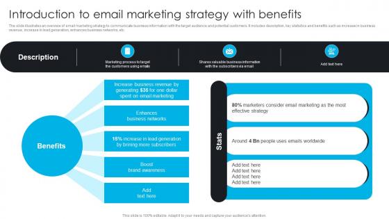 Introduction To Email Marketing Strategy Comprehensive Guide To 360 Degree Marketing Strategy