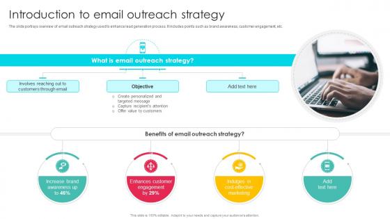 Introduction To Email Sales Outreach Strategies For Effective Lead Generation