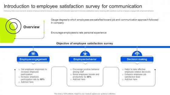 Introduction To Employee Satisfaction Survey Business Upward Communication Strategy SS V