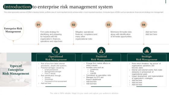 Introduction To Enterprise Risk Management System Enterprise Risk Mitigation Strategies