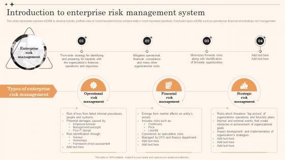 Introduction To Enterprise Risk Management System Overview Of Enterprise Risk Management