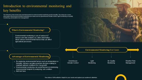 Introduction To Environmental Monitoring And Key Improving Agricultural IoT SS