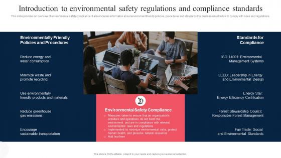 Introduction To Environmental Safety Regulations Corporate Regulatory Compliance Strategy SS V