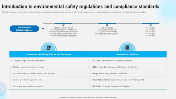 Introduction To Environmental Safety Regulations Strategies To Comply Strategy SS V