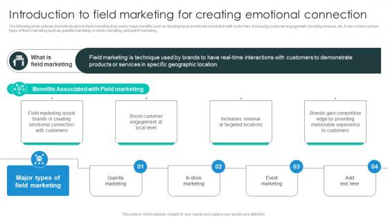 Introduction To Field Marketing For Business Growth Plan To Increase Strategy SS V