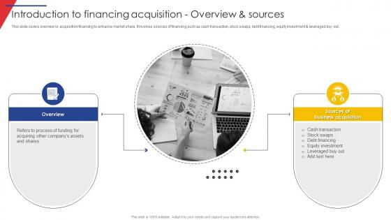 Introduction To Financing Acquisition Overview Guide Of Business Merger And Acquisition Plan Strategy SS V