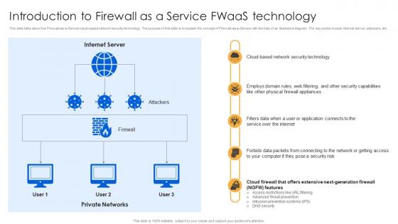 Introduction To Firewall As A Service Fwaas Technology Firewall Virtualization