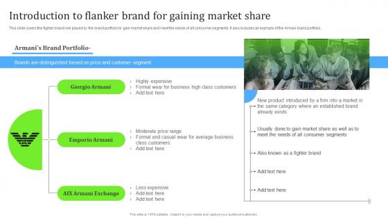 Introduction To Flanker Brand For Gaining Market Share Steps For Building Brand Portfolio