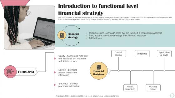 Introduction To Functional Level Financial Strategy Business Operational Efficiency Strategy SS V