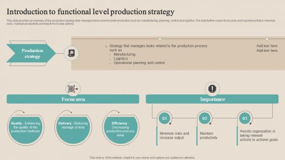 Introduction To Functional Level Production Strategy Optimizing Functional Level Strategy SS V