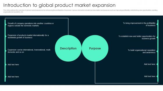 Introduction To Global Product Key Steps Involved In Global Product Expansion