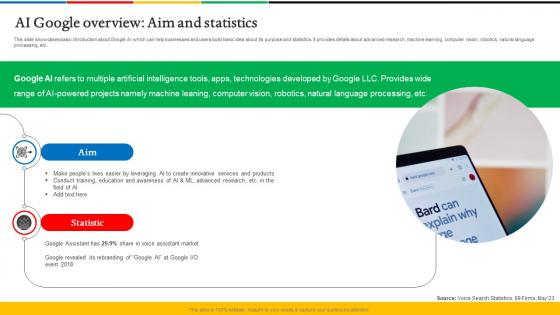 Introduction To Google AI Google Overview Aim And Statistics AI SS