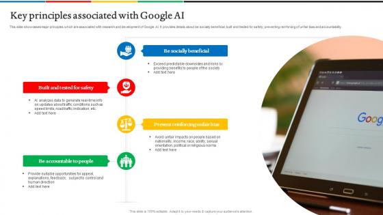 Introduction To Google AI Key Principles Associated With Google AI SS