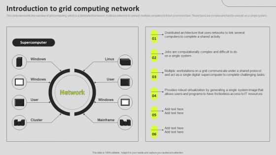 Introduction To Grid Computing Network Grid Computing Components