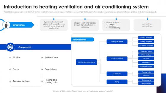 Introduction To Heating Adopting Smart Assistants To Increase Efficiency IoT SS V