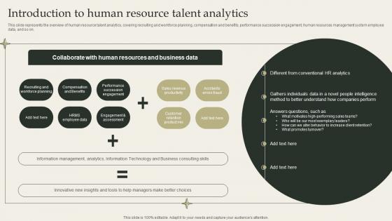 Introduction To Human Resource Talent Analytics Datafication Framework