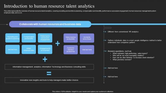 Introduction To Human Resource Talent Analytics Datafication It Ppt File Clipart