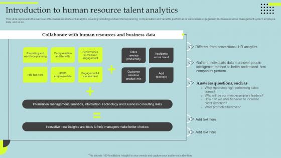 Introduction To Human Resource Talent Analytics Datafication Of HR