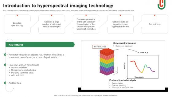 Introduction To Hyperspectral Imaging Technology Hyperspectral Imaging