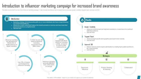 Introduction To Influencer Marketing Campaign Innovative Marketing Tactics To Increase Strategy SS V