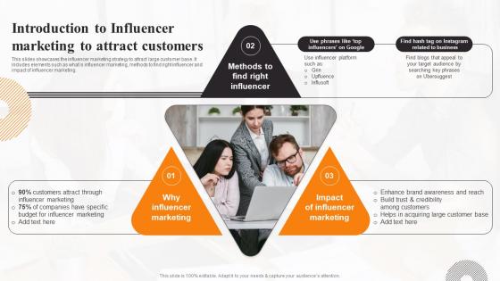 Introduction To Influencer Marketing To Attract Local Marketing Strategies To Increase Sales MKT SS
