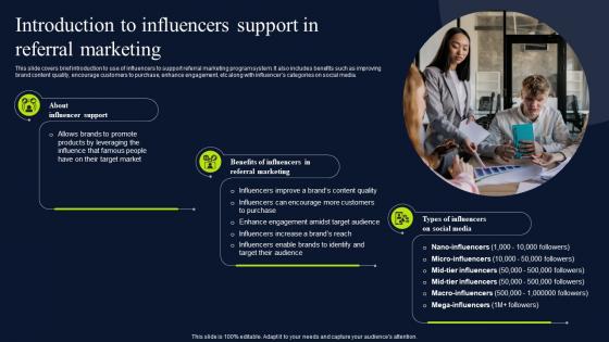 Introduction To Influencers Support In Referral Marketing Promotional MKT SS V