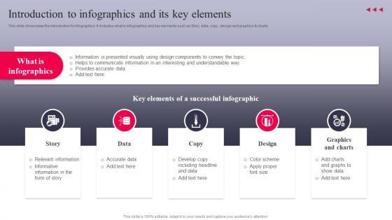 Introduction To Infographics And Its Key The Ultimate Guide To Search MKT SS V