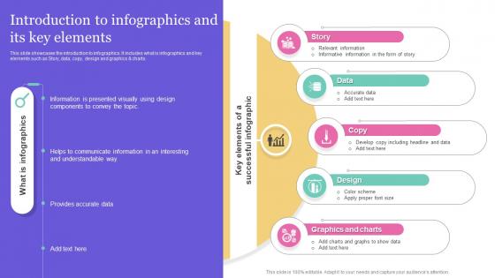 Introduction To Infographics And Its Search Engine Marketing To Generate Qualified Traffic MKT SS
