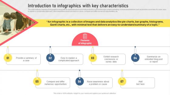 Introduction To Infographics With Key Characteristics Types Of Digital Media For Marketing MKT SS V