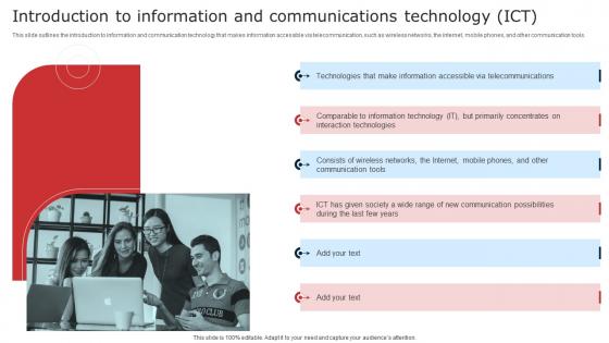 Introduction To Information And Communications Technology ICT Digital Signage In Internal