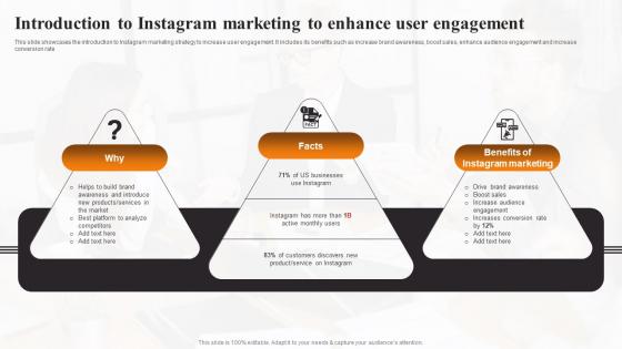 Introduction To Instagram Marketing To Enhance Local Marketing Strategies To Increase Sales MKT SS