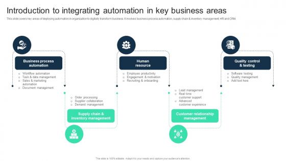 Introduction To Integrating Automation In Key Business Areas Adopting Digital Transformation DT SS