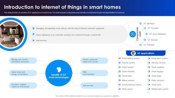 Introduction To Internet Adopting Smart Assistants To Increase Efficiency IoT SS V