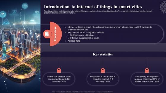 Introduction To Internet Of Things In Smart Cities Introduction To Internet Of Things IoT SS