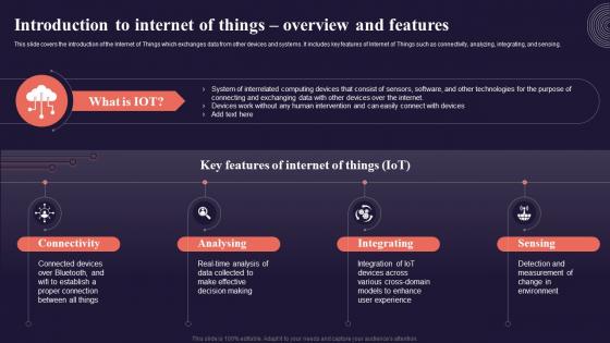 Introduction To Internet Of Things Overview Introduction To Internet Of Things IoT SS