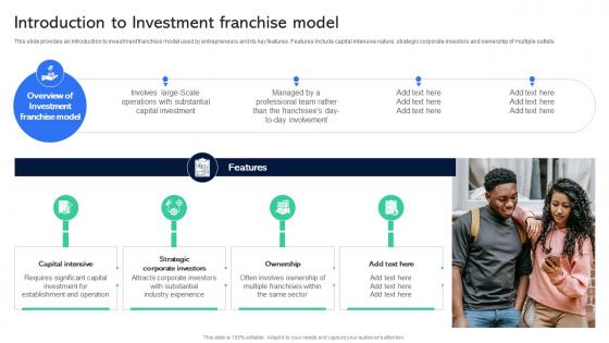 Introduction To Investment Franchise Model Guide For Establishing Franchise Business